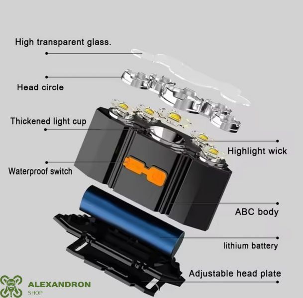 Налобний LED ліхтар на акумуляторах L-T21 L-T21 фото