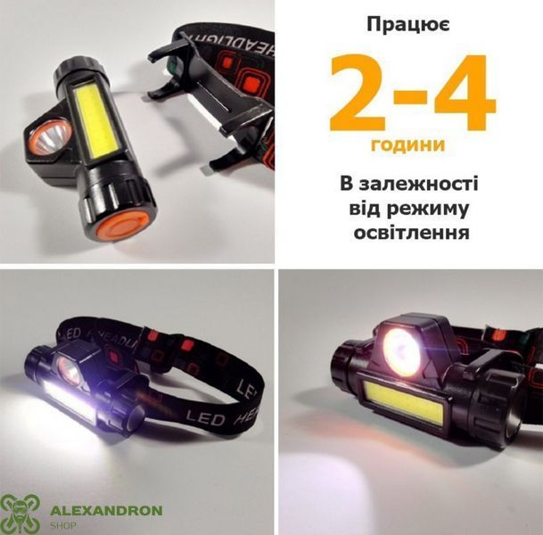 Налобний LED ліхтар на акумуляторах Ningbo Meiridls TD02 фото