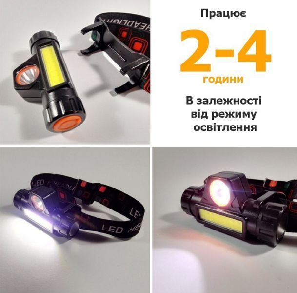 Налобний LED ліхтар на акумуляторах Ningbo Meiridls TD02 фото