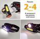 Налобний LED ліхтар на акумуляторах Ningbo Meiridls TD02 фото 2