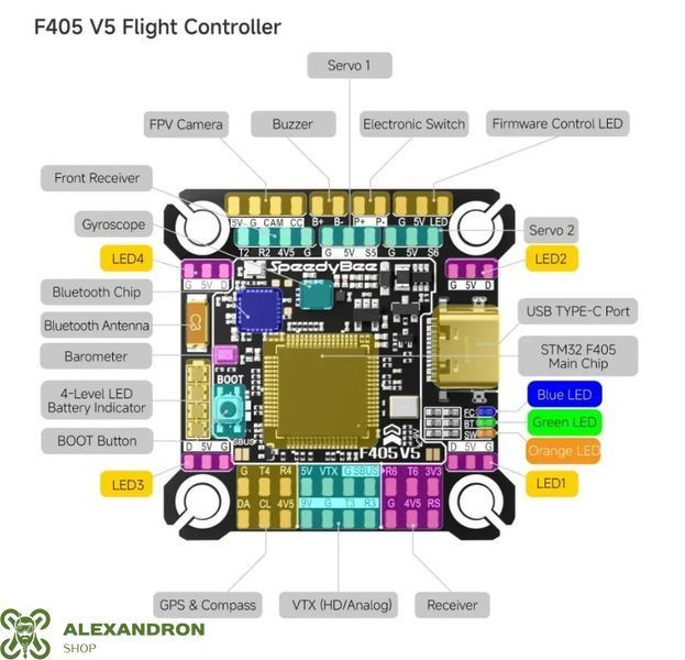 Новий SpeedyBee Stack Pro F405 V5 55A комплектація Delux FC&ESC 67959659 фото