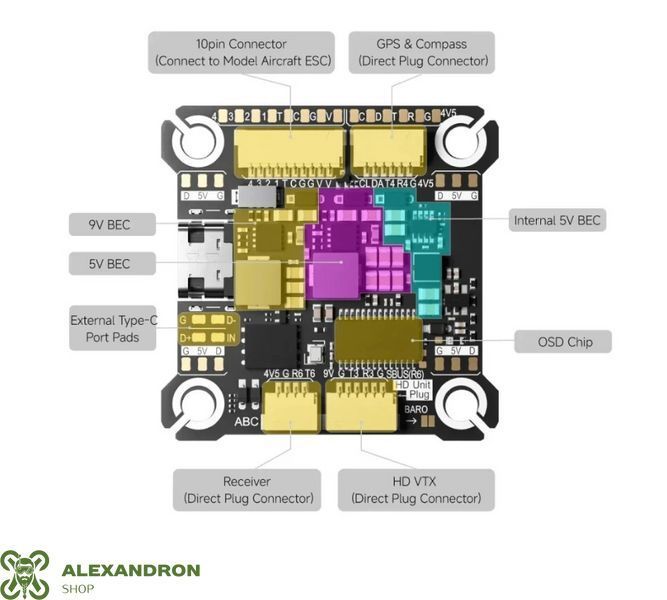 Новий SpeedyBee Stack Pro F405 V5 55A комплектація Delux FC&ESC 67959659 фото