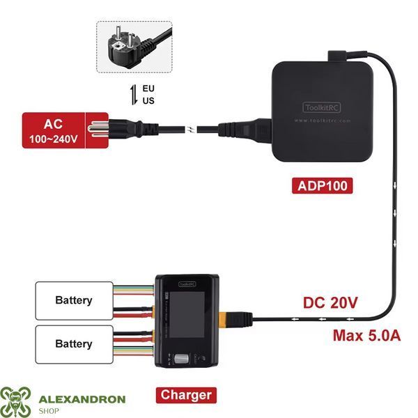 Двоканальний зарядний пристрій ToolkitRC M6D V3 500W 15A DC (1-6S) 831757 фото