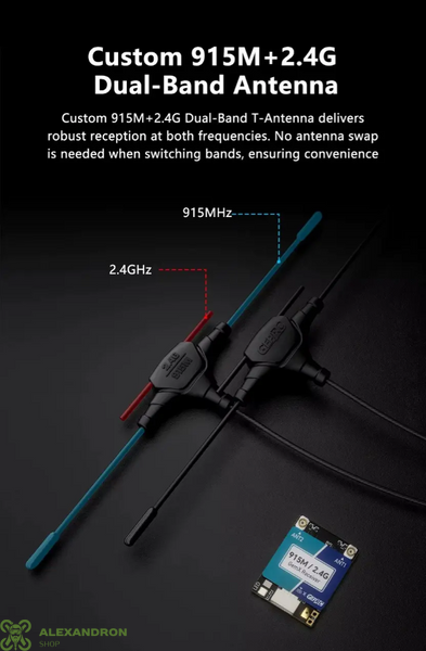 Двочастотний FPV приймач GEPRC ELRS 915M/2.4G Gemini Xrossband  789587095090005 фото