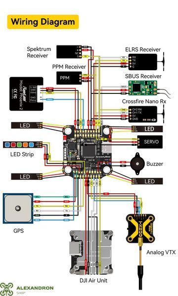 SpeedyBee F405 V4 BLS 55A Cтек для FPV дрона, польотний контролер та регулятор моторів FPV-0043 фото