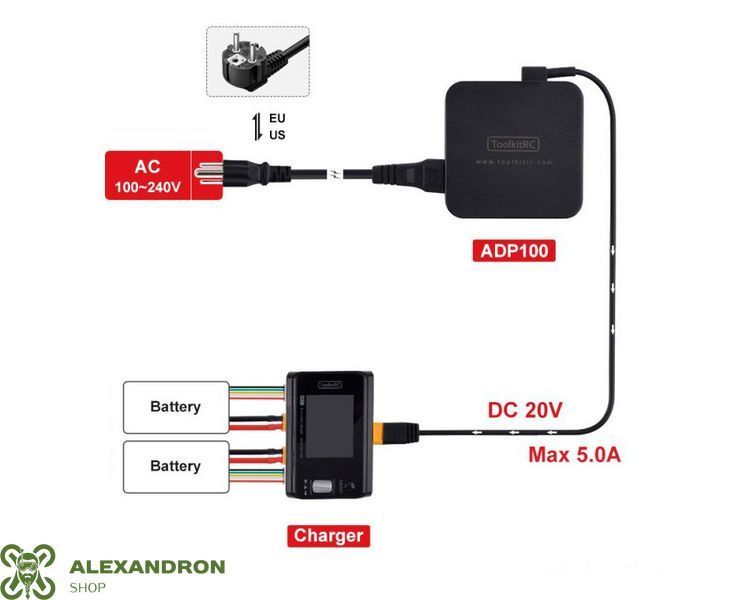 Блок живлення ToolkitRC ADP100 100W 20V 5A адаптер для зарядного пристрою 234532553352232 фото